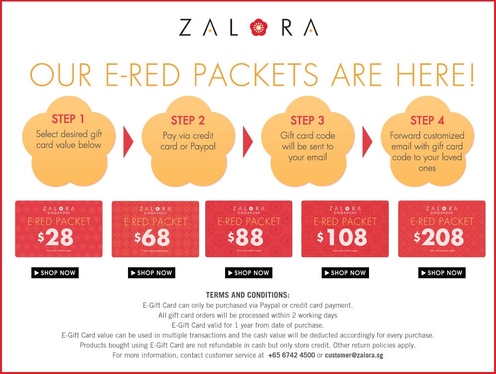 Shop E-Red Packets