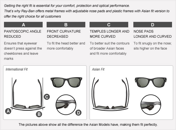 Ray Ban Justin Size Chart