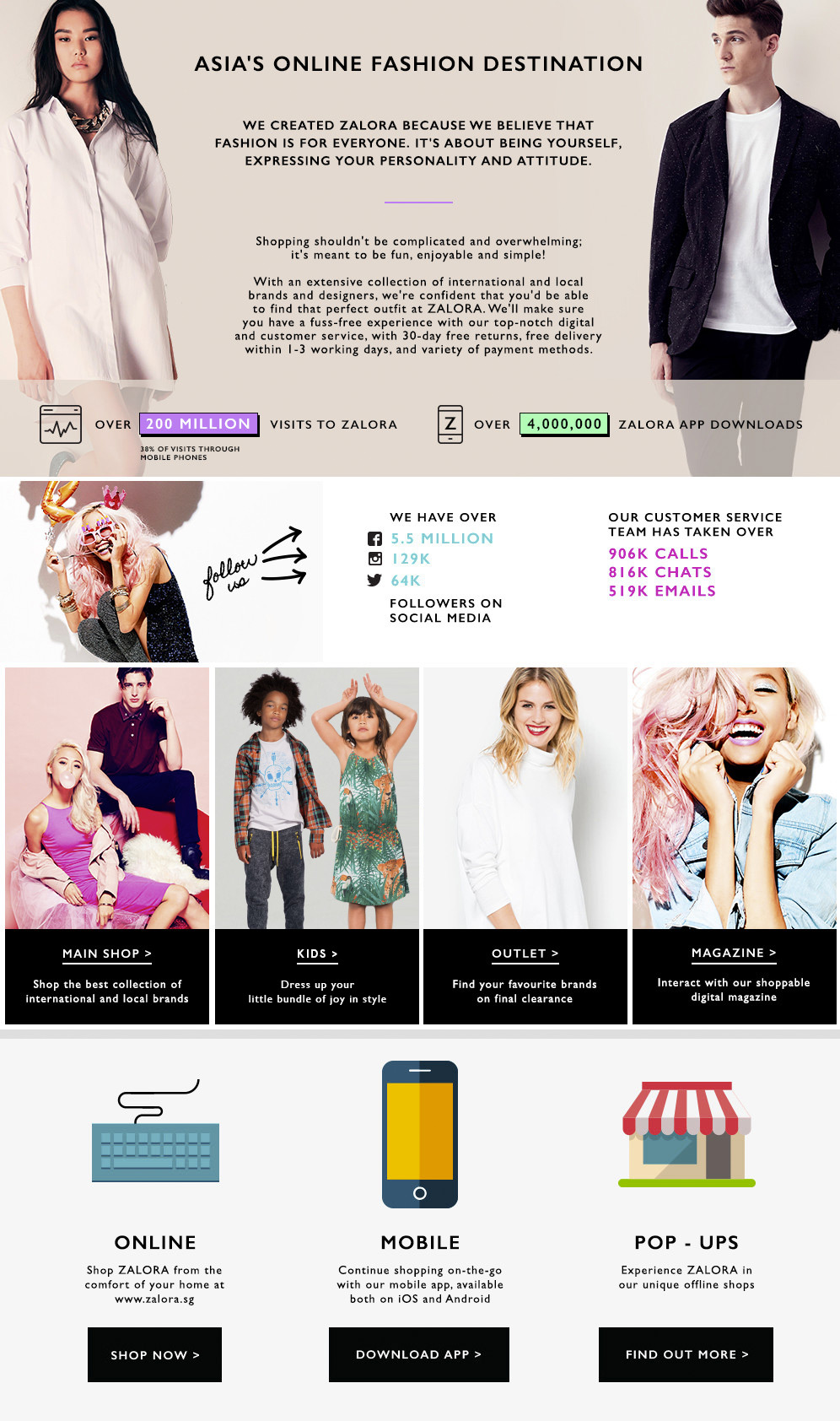 Zalora Online Shopping